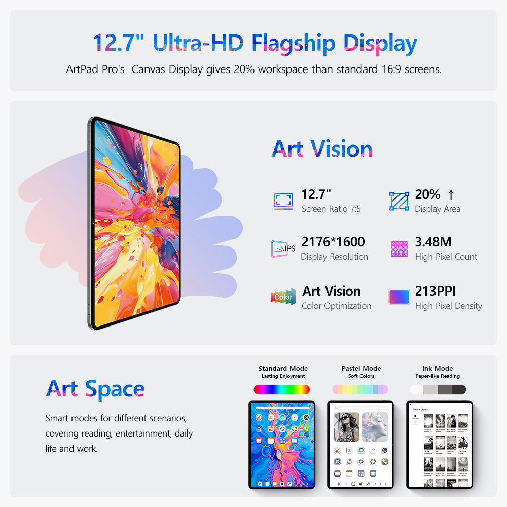 شاشة Teclast ArtPad Pro مقاس 1 - مراجعة Khadas Vim4 8Gb وسعره