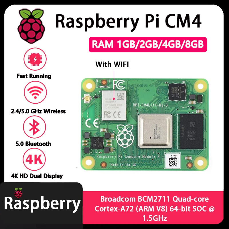 وحدة معالجة راسبيري باي CM4 بذ - مراجعة Raspberry Pi Compute Module 4 8Gb 32Gb وسعره