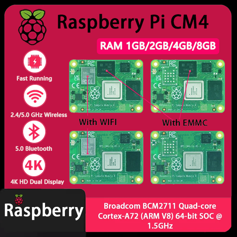 Raspberry Pi CM4 1GB/2GB/4GB/8 - مراجعة Raspberry Pi Compute Module 4 8Gb 32Gb وسعره